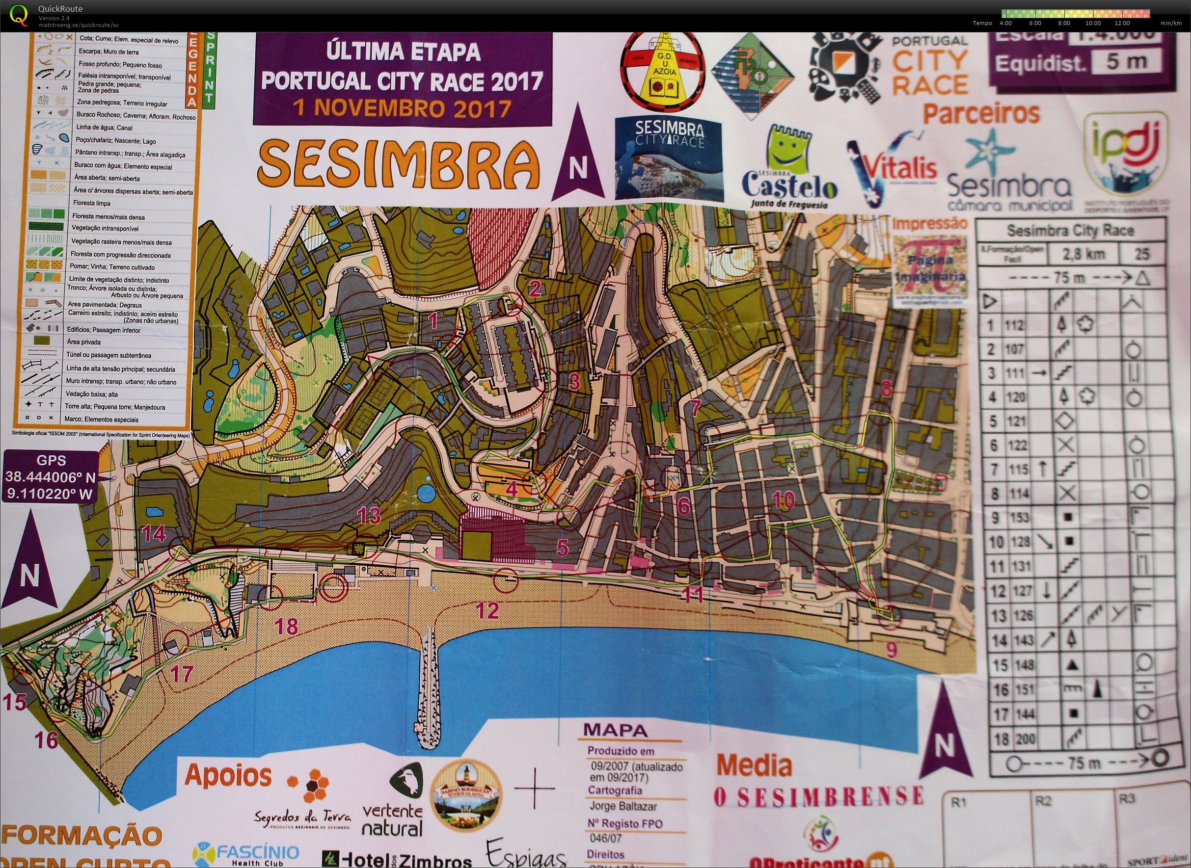 Sesimbra City Race (2017-11-01)
